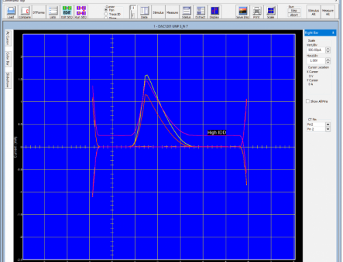 How to Use Curve Tracing for Optical Fault Localization (Including Lock-in Thermography)