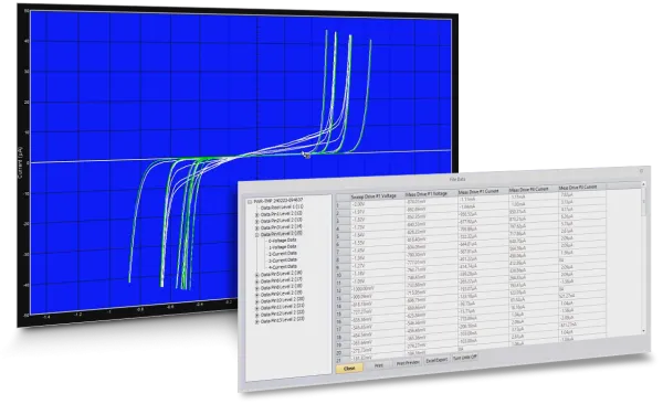 Curve Tracing results in numeric and graph formats for AI datasets