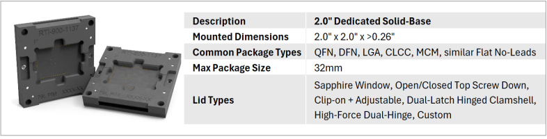 RTI_2.0inSolidBaseSockets