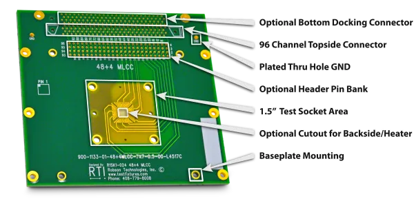 RSKseriesOverview (Custom) device inspection breakout test fixtures