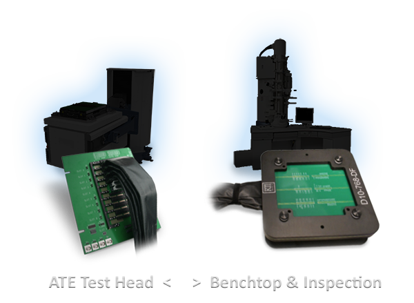 remote docking fixtures for ATE or benchtop